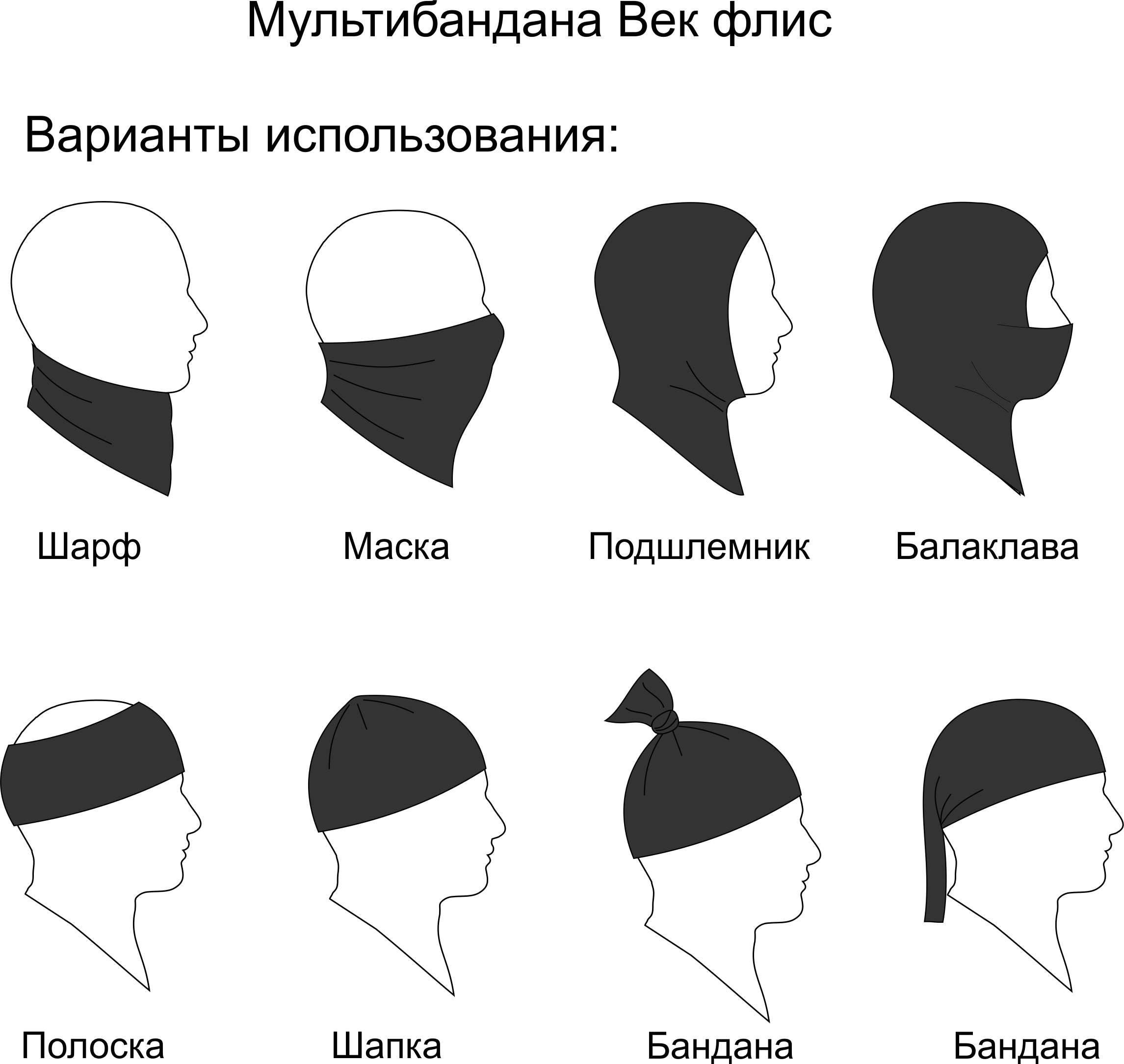 Сшить бандану мужскую. Размеры банданы на голову для мужчин. Лекало банданы для мужчин. Бандана косынка Размеры. Пошив банданы мужской.