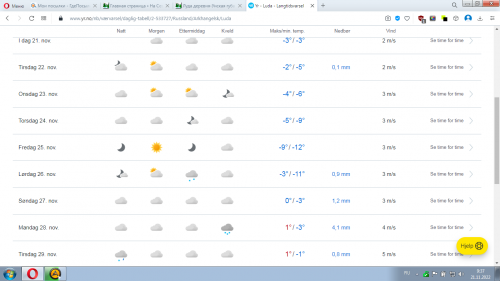 Норвежский сайт погоды челябинск